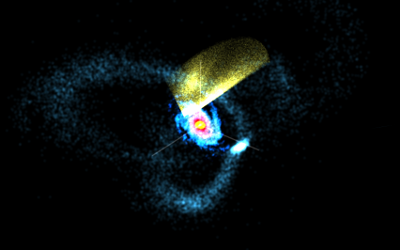 Milky Way with Sgr and SDSS